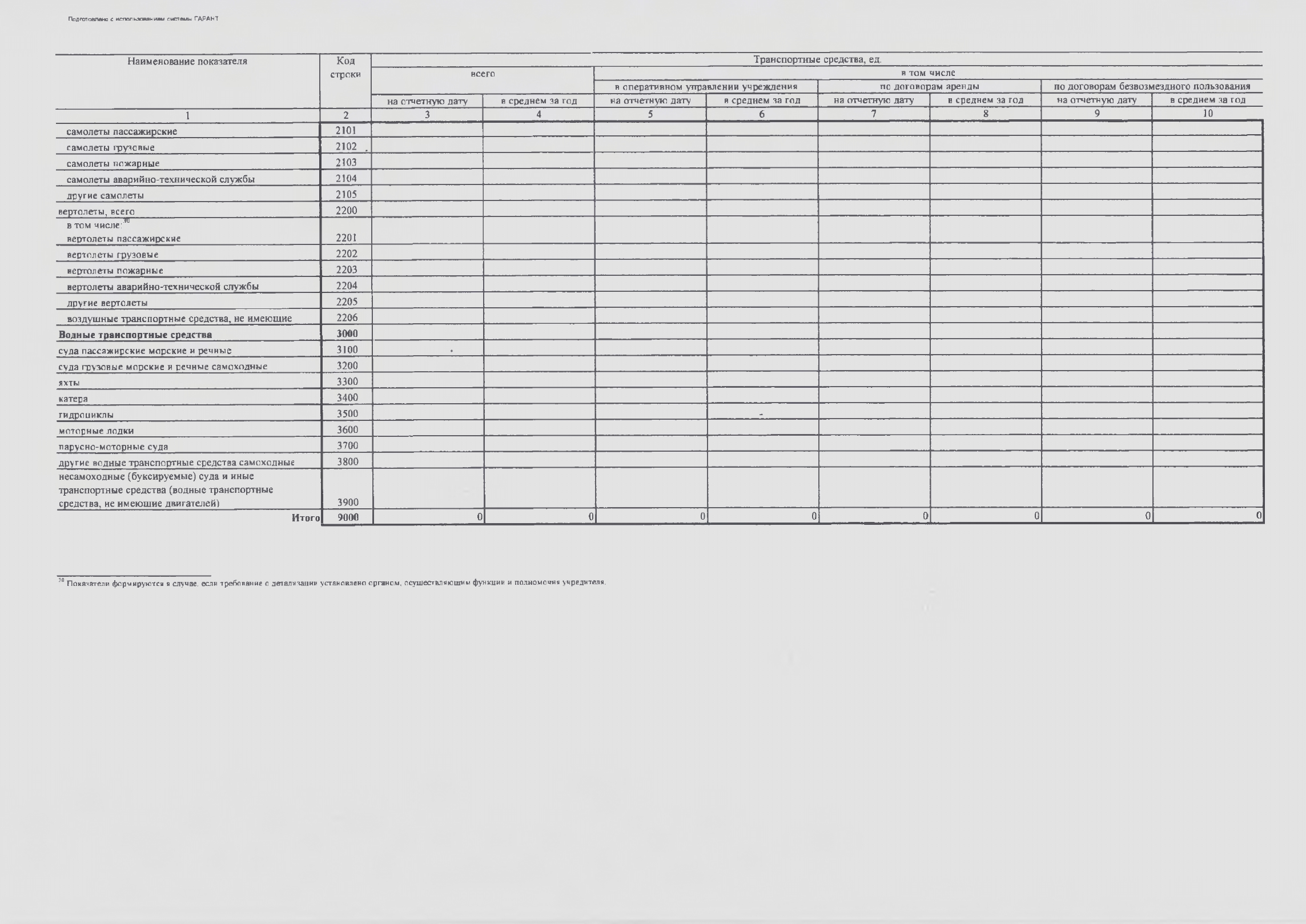 Отчет о результатах деятельности МАУ ДО СШШ_page-0042.jpg
